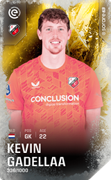 Kevin Gadellaa - limited