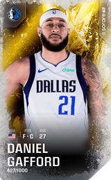 Daniel Gafford - limited