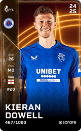Kieran Dowell - limited