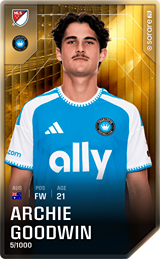 Archie Goodwin - limited