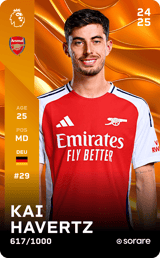 Kai Havertz - limited