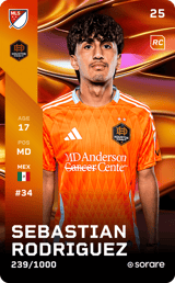 Sebastian Rodriguez - limited