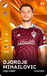 Djordje Mihailovic - limited