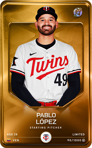 Pablo López - limited