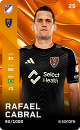 Rafael Cabral - limited