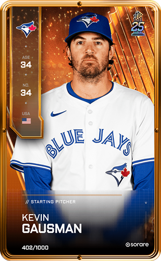 Kevin Gausman - limited