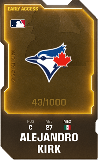 Alejandro Kirk - limited