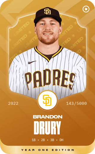 Brandon Drury - limited