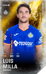 Luis Milla - limited