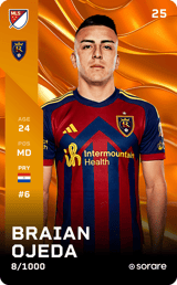 Braian Ojeda - limited