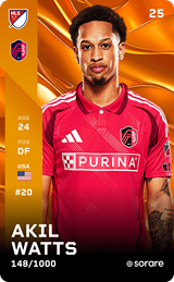 Akil Watts - limited