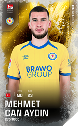 Mehmet Can Aydin - limited