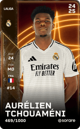 Aurélien Tchouaméni - limited