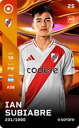 Ian Subiabre - limited