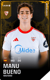 Manu Bueno - limited