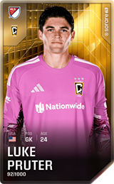 Luke Pruter - limited