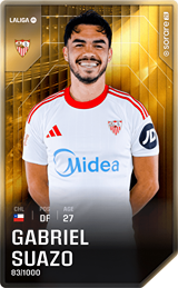 Gabriel Suazo - limited