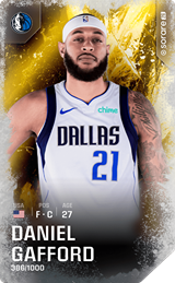 Daniel Gafford - limited