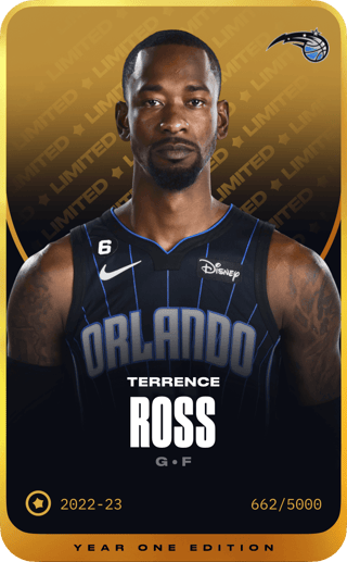 Terrence Ross - limited