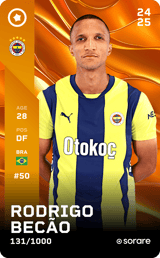 Rodrigo Becão - limited