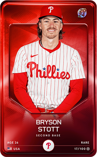 Bryson Stott - rare