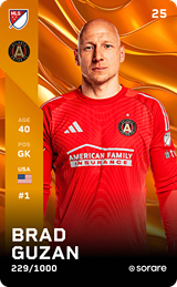 Brad Guzan - limited