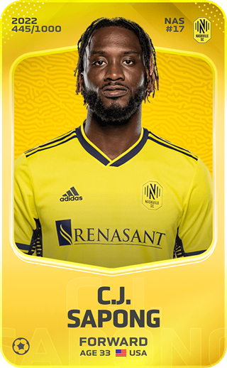 C.J. Sapong - limited