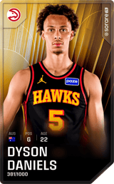 Dyson Daniels - limited