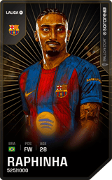 Raphinha - limited