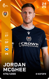 Jordan McGhee - limited