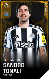 Sandro Tonali - limited