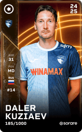 Daler Kuzyaev - limited