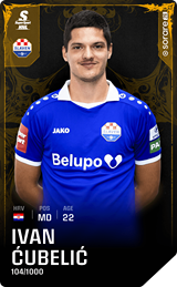 Ivan Ćubelić - limited