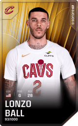 Lonzo Ball - limited
