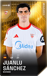 Juanlu Sánchez - limited