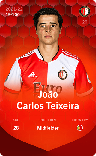 João Carlos Teixeira - rare