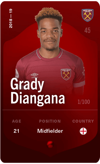 Grady Diangana