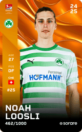 Noah Loosli - limited