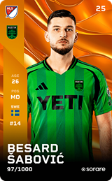 Besard Šabović - limited