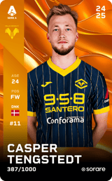 Casper Tengstedt - limited