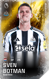 Sven Botman - limited