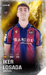 Iker Losada - limited