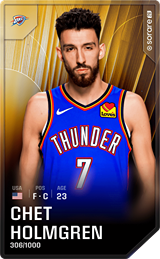 Chet Holmgren - limited
