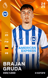 Brajan Gruda - limited