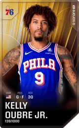 Kelly Oubre Jr. - limited