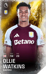 Ollie Watkins - limited
