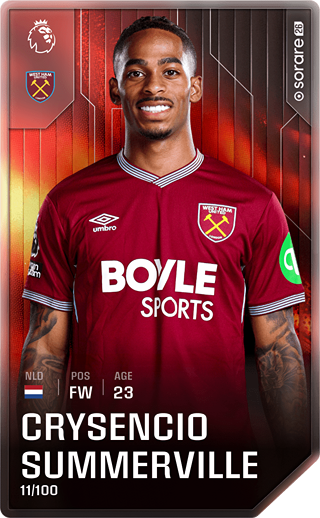 Crysencio Summerville - rare