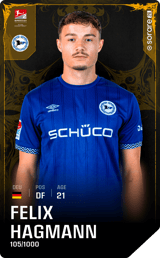 Felix Hagmann - limited
