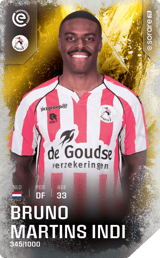 Bruno Martins Indi - limited
