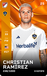 Christian Ramírez - limited